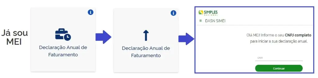 Passo a passo para emissão da Declaração de Baixa