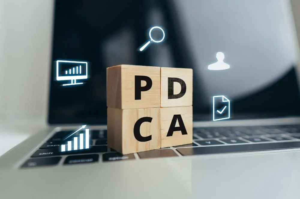 PDCA da Inovação