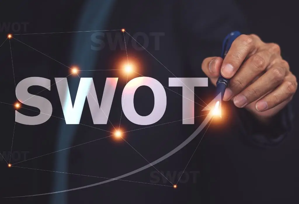 Análise SWOT