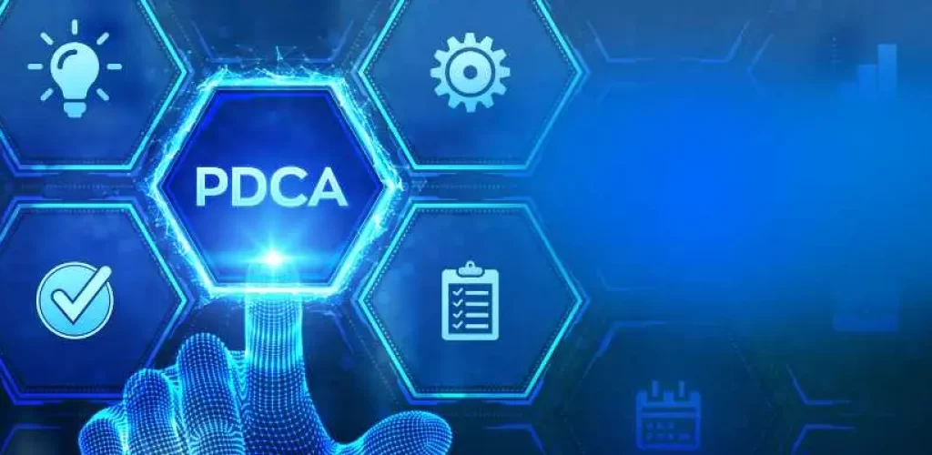 PDCA da Inovação